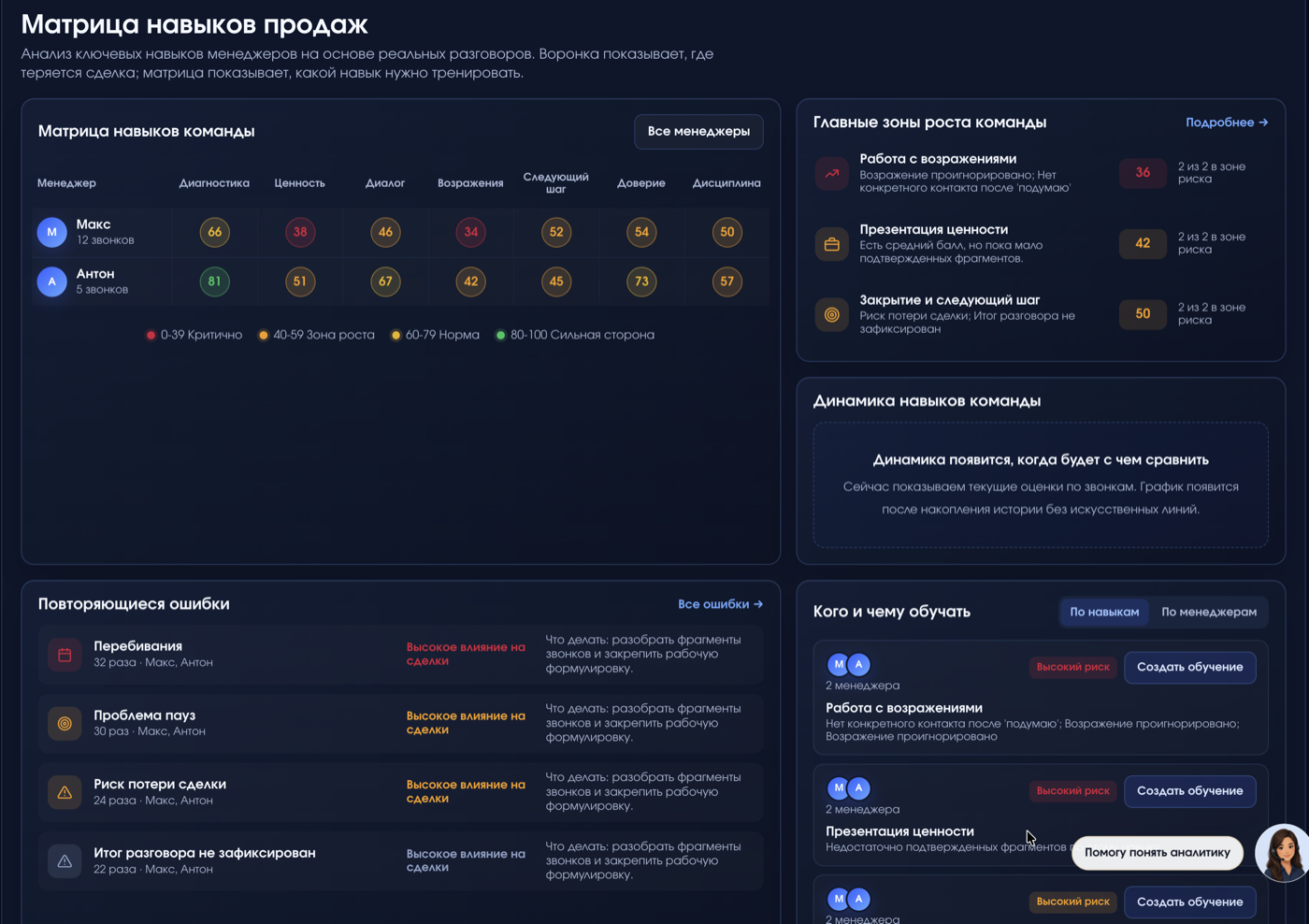 Матрица навыков продаж в СейлсПро: командные навыки, зоны роста и обучение менеджеров